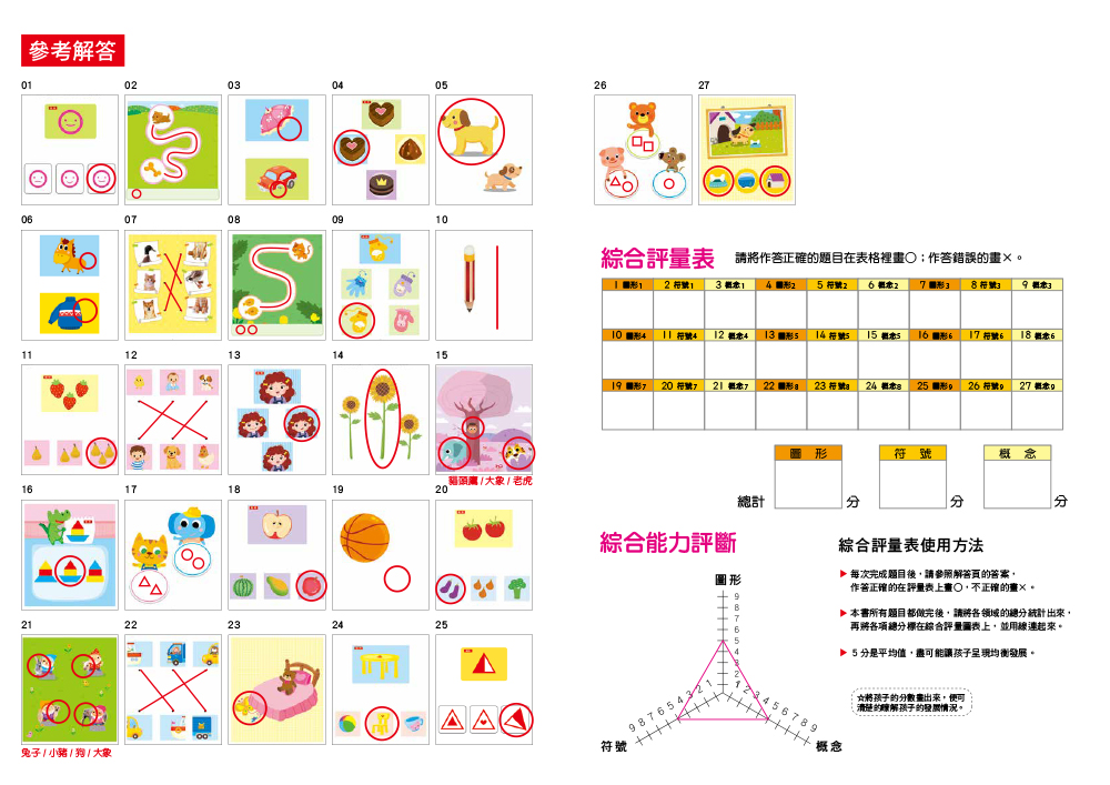 【N次寫練習本】2歲左腦+右腦 IQ UP！（每冊皆附1枝水性筆）